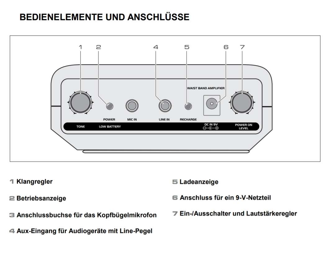 88-850-00615_Anschluesse_1