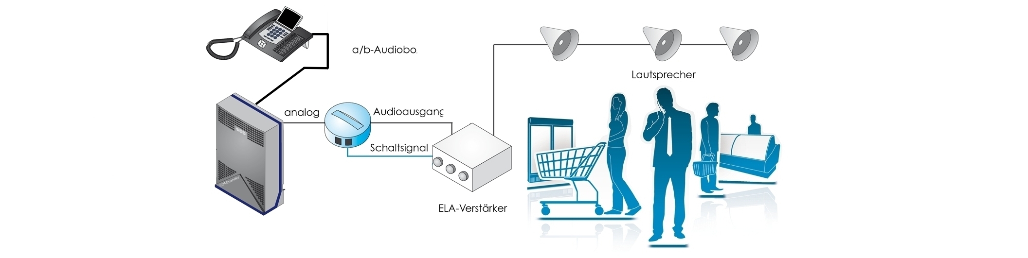 88-404-01010-AB-Audioport-2013-eigenes-b66