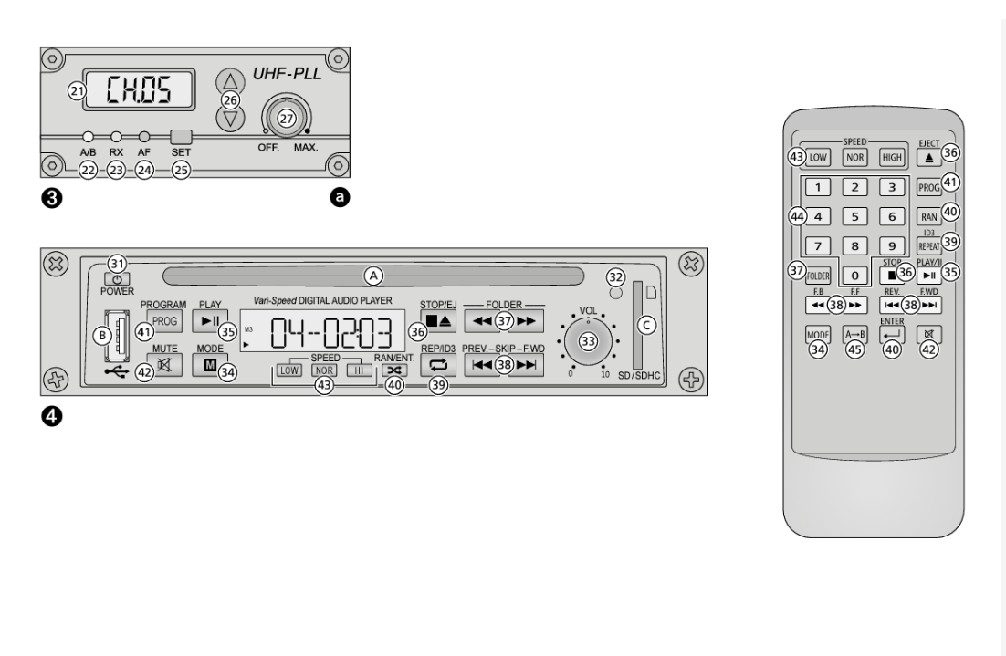 TXA-820CD_Rueckseite_2024
