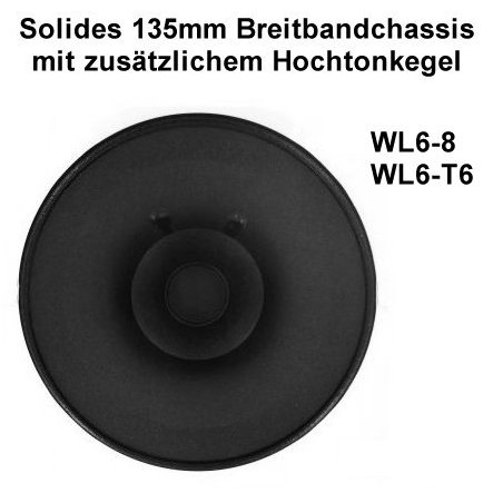 WL6-1-wege-Breitband-2015-OK55157b33d5d22
