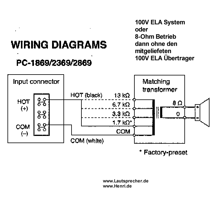 Anschluss_PC1860_88-500-01870