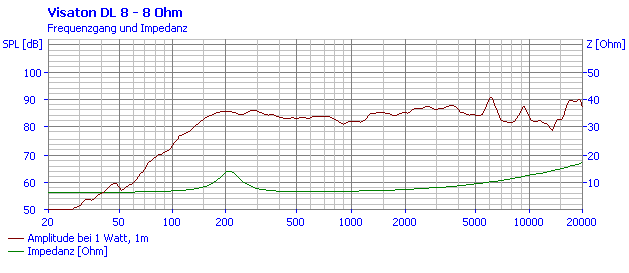 405bc01eafb17be9c657eab933478caf