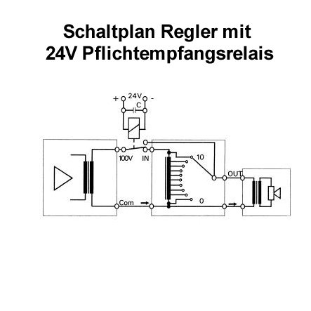 ELA-Pflichtempfangsrelais
