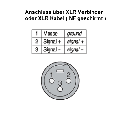 Einbaumikrofon-ECM10WS-Bild049xUak1kk0zkZ8