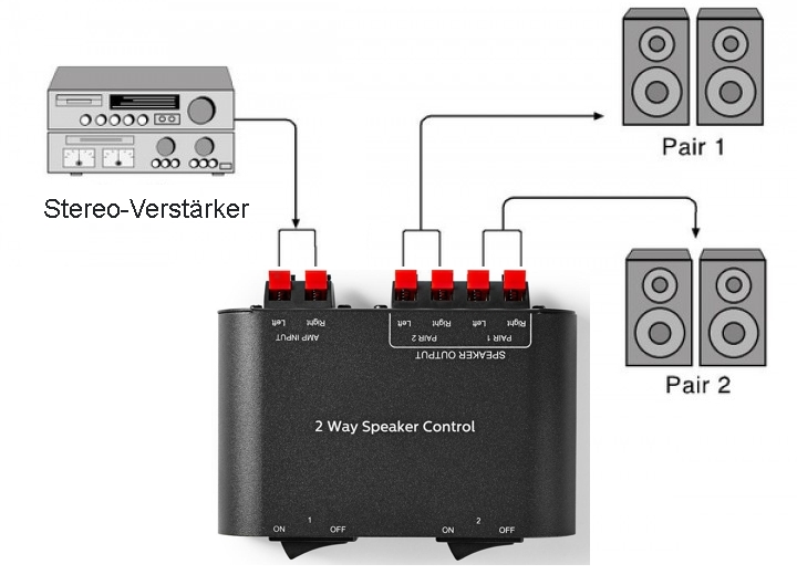 85-777-00113_Plan_Schaltpult_Lautsprecher