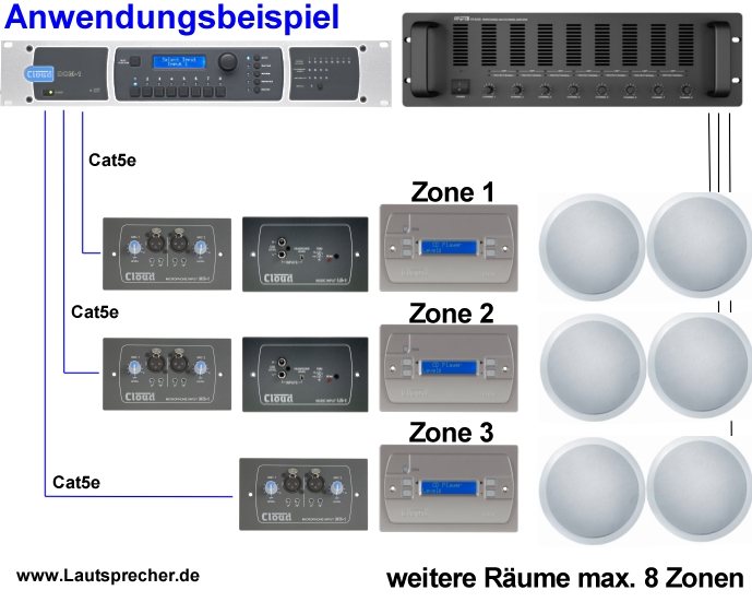 88-404-08000-DCM-1-Anwendung-2012-22333