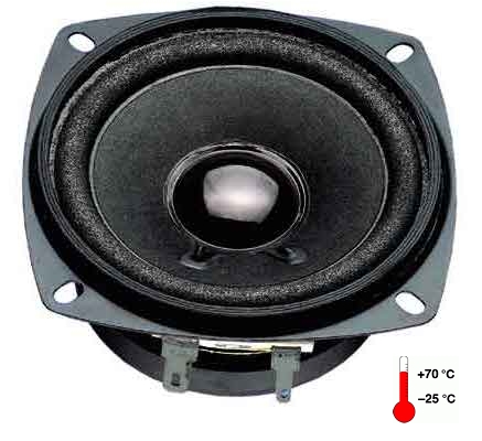 83-770-00350_83-770-00360_ 80mm Lautsprecher 15W 4ohm FR8 80x80mm Breitband
