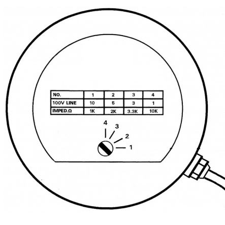 100V-ela-Trichter-85-756-00104-2015C