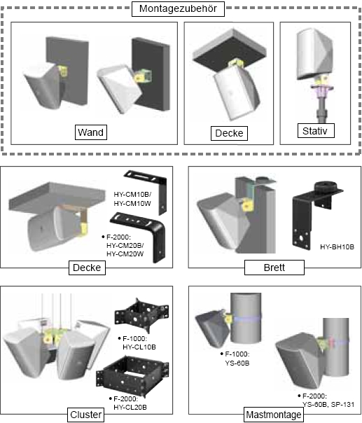 84-754-01585_toa-F1300_bild65466