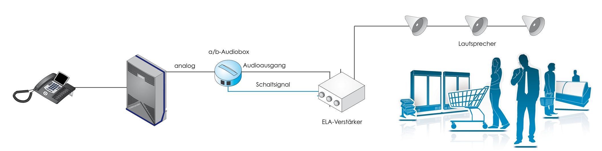 88-404-01010-AB-Audioport-2013-eigenes-b44