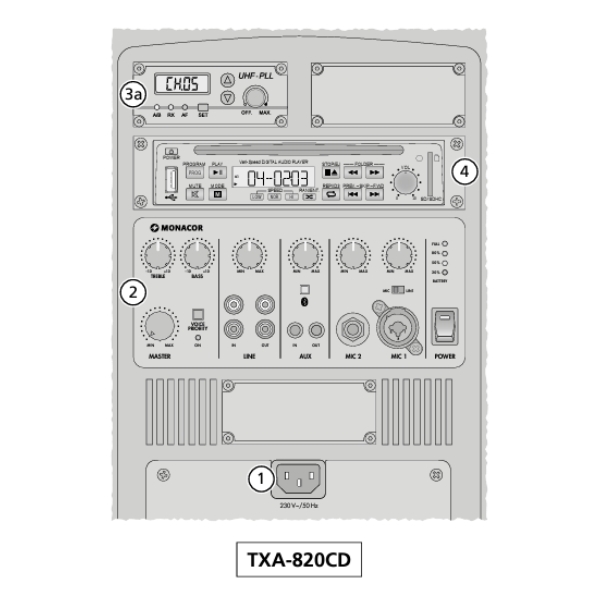 TXA-820CD_Rueckseite