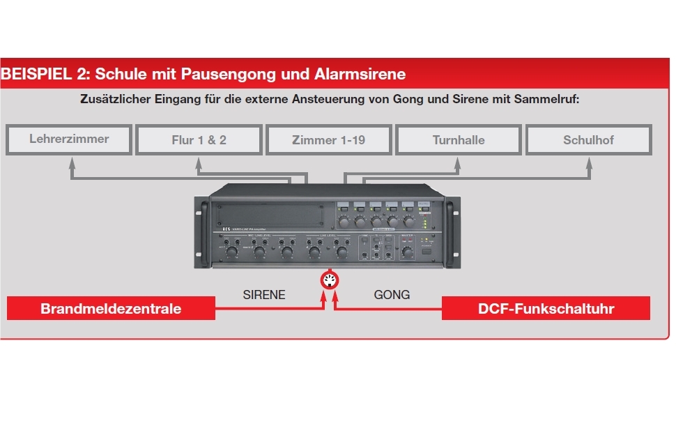88-404-00750-VLA120-Bild2013-DEEK1111