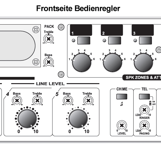 5-zonen_Zentrale_VLA240C_88-404-00770_B06