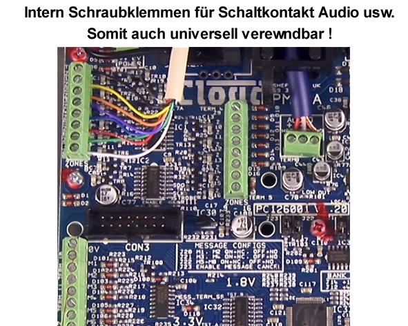 88-799-05020-PM8-SA-Anschluss