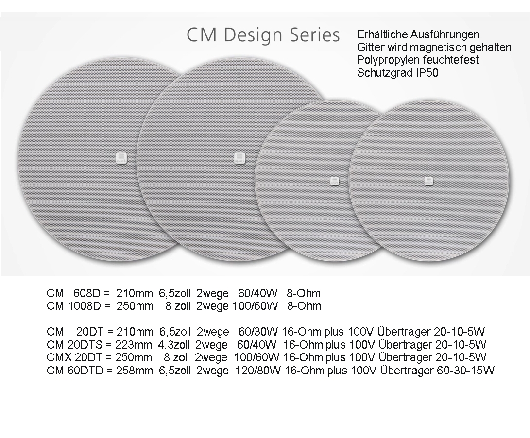 CM-Serie_erhaeltliche_ModelleLLvfhvHmVGUkl