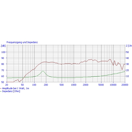 83-770-00380-fr8wp_ws-zg-253abd85a87677