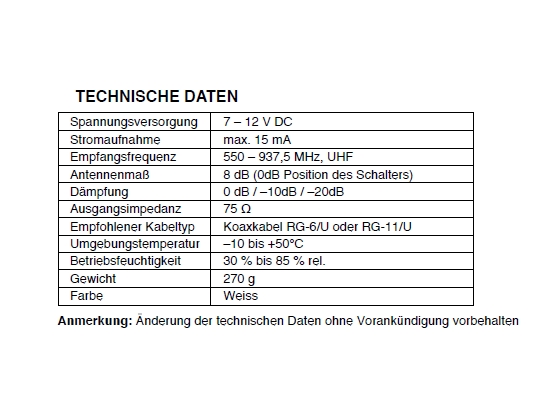 80-700-01250_Technische_Daten_2022
