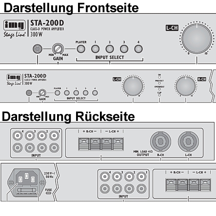 300W-Stere-Verstaerker-STA200D-88-901-00340-Bild12