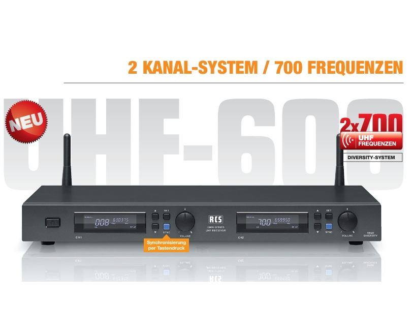 80-700-04702_UWR-702F_2Kanal_Funkempfaenger