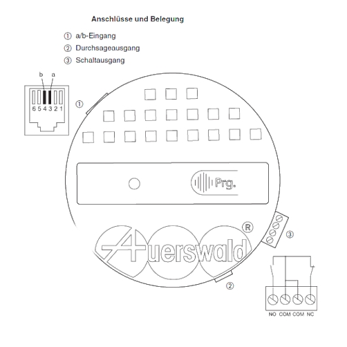 88-404-01010-AB-Audioport-2013-eigenes-b99