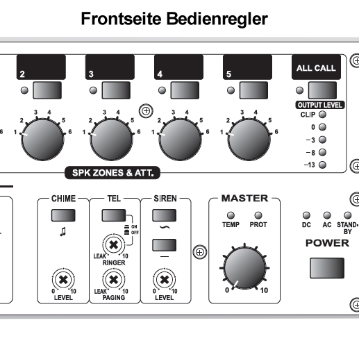 5-zonen_Zentrale_VLA240C_88-404-00770_B09