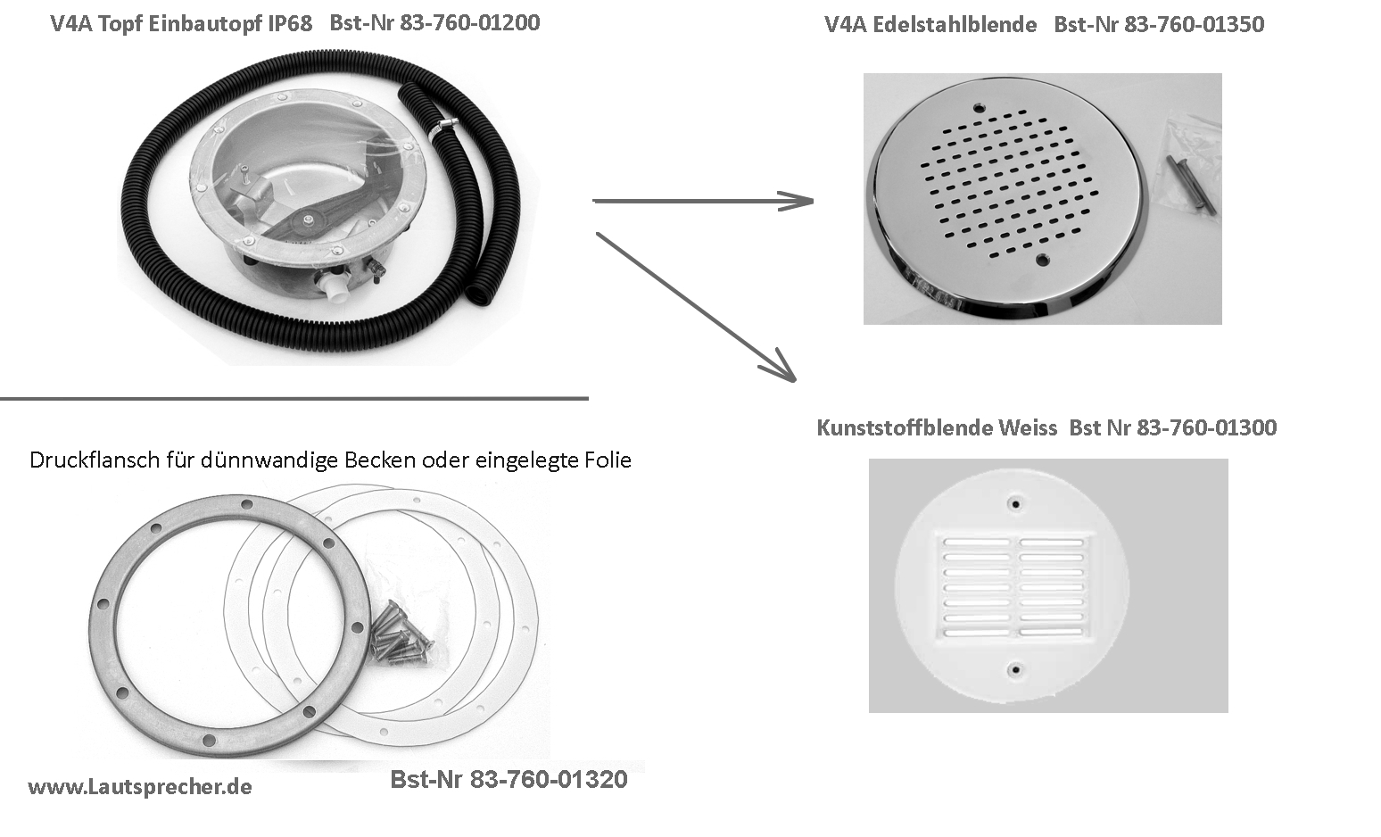 Installation_Topf_Blende_was_gehoert_zusammen