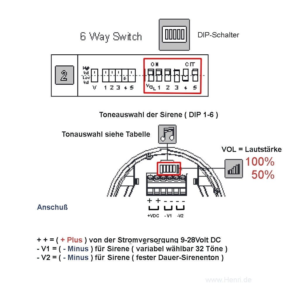 32_Sirenetoene_Anschluss_und_Lautsaerke