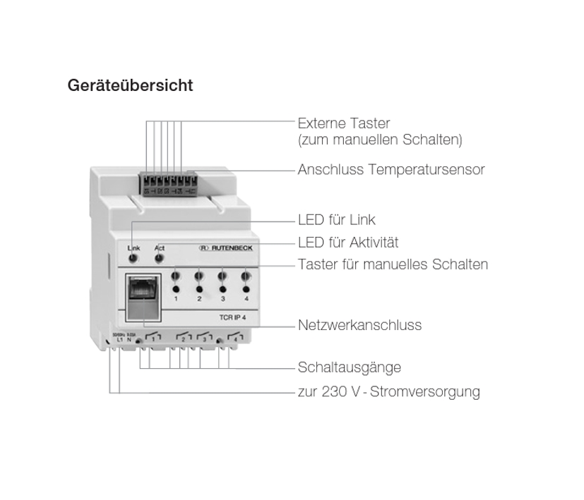 LAN_Zeitschaltuhr_99-100-062100_B02