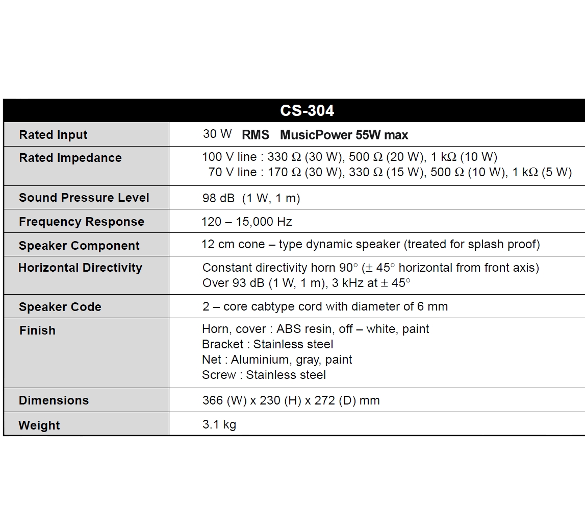 CS304_Datenblatt_85-756-00130