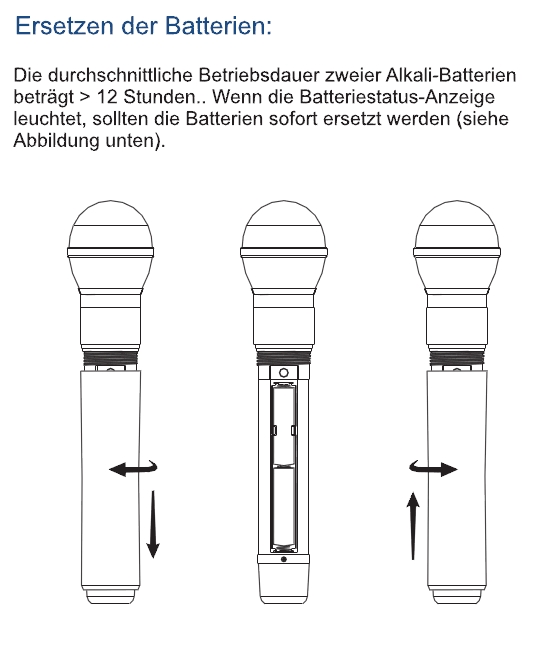 84-755-01508-Funkmikro-Batteriewechsel