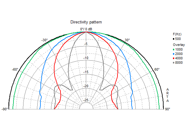 572a900cb94527481338637b3c6b63d3