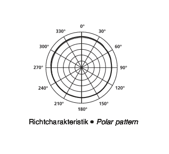 Einbaumikrofon-ECM10WS-Bild06