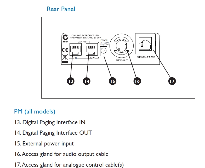88-799-05020-PM8-SA-Anschluss-2