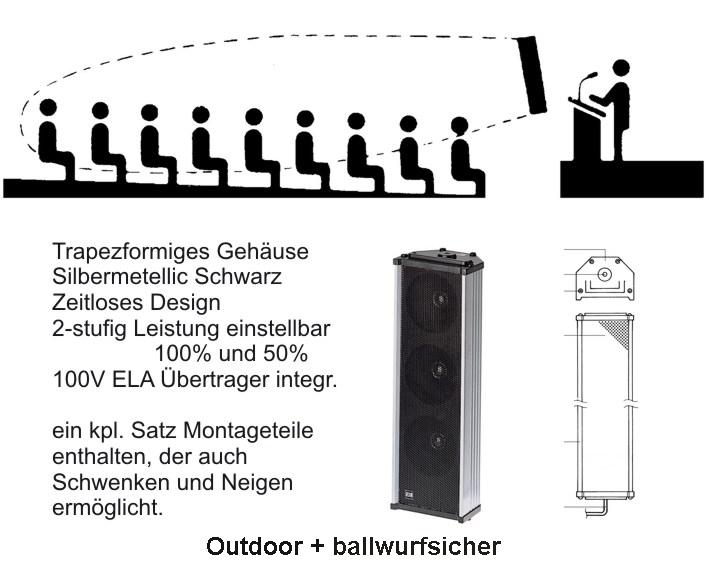 Uebersicht_LA120-LA130-LA140-160_B2