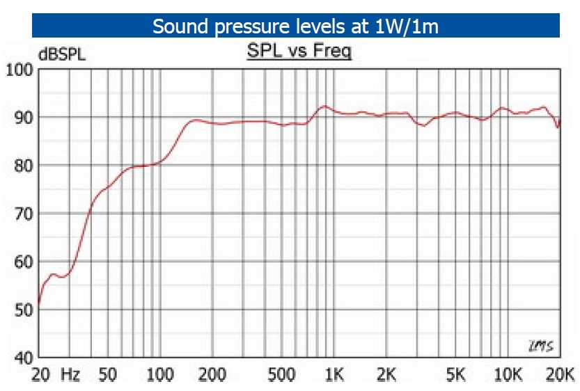 84-754-01640-wandlautsprecher-md60-bild2012E