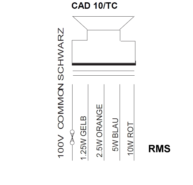 88-500-00065-abmessungen-doku35384578f1a75c