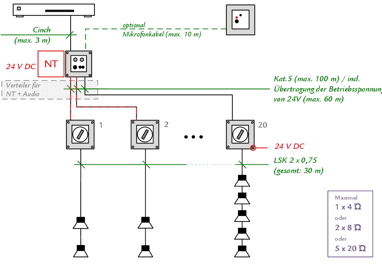 AMP10-WHD-bild2016-04569e0cc5ae336