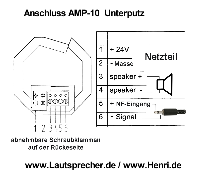 Anschlussplan_AMP10_WHD_2021ShcDL2eaiWju5
