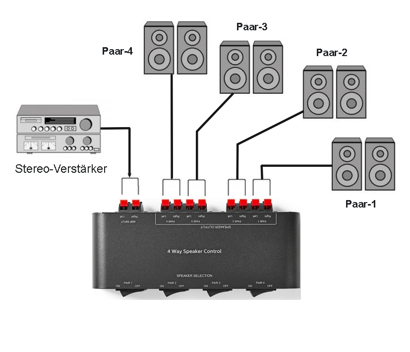 85-777-00010_Plan_Schaltpult_Lautsprecher