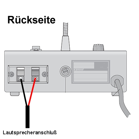 88-799-00090_Anschluss