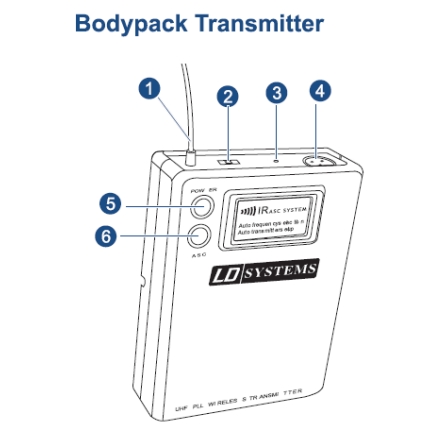 84-755-01504-Taschensender-20