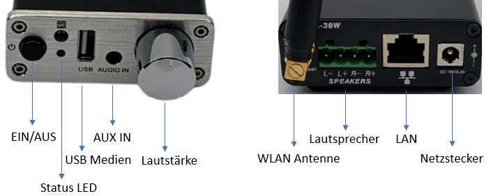 Stereoverstaerker_mit_LAN_WIFI_AUX_USB_DAN-AMP_88-460-03510_B2