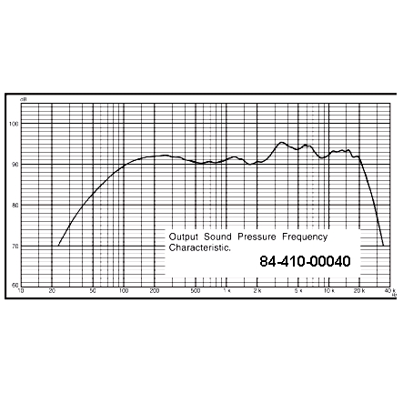 84-410-00040-Frequenz-01