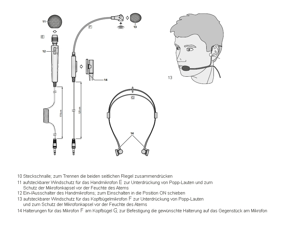 Rednerkmirofon_Details_03_88-850-00613