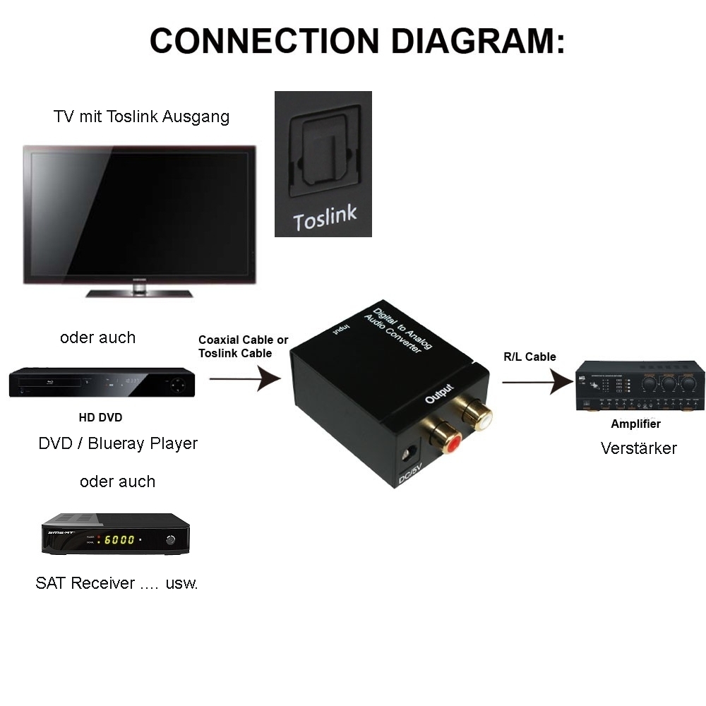 42-300-00760_Anschluss