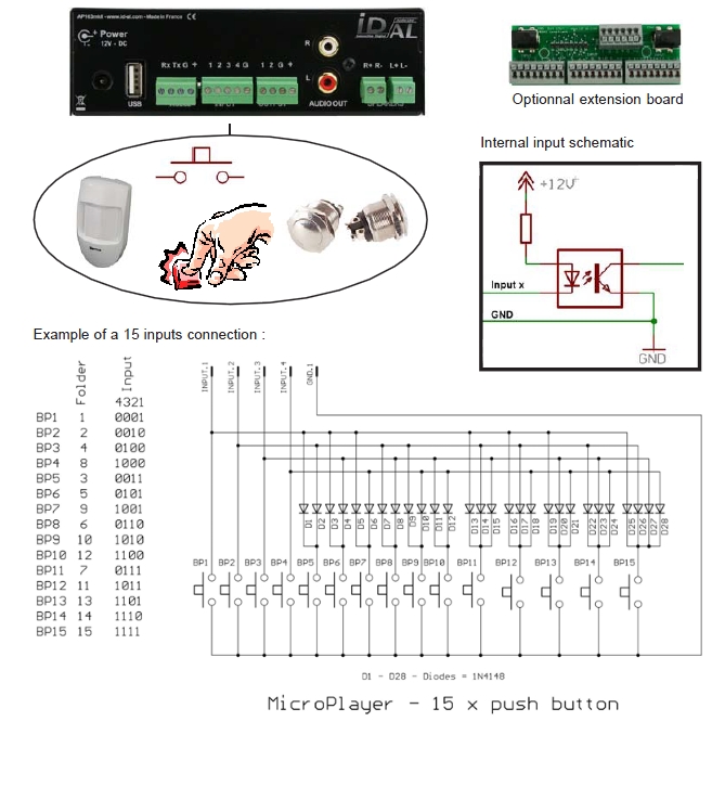 88-404-09500-Microplayer-MK2-2014-Bild-M7
