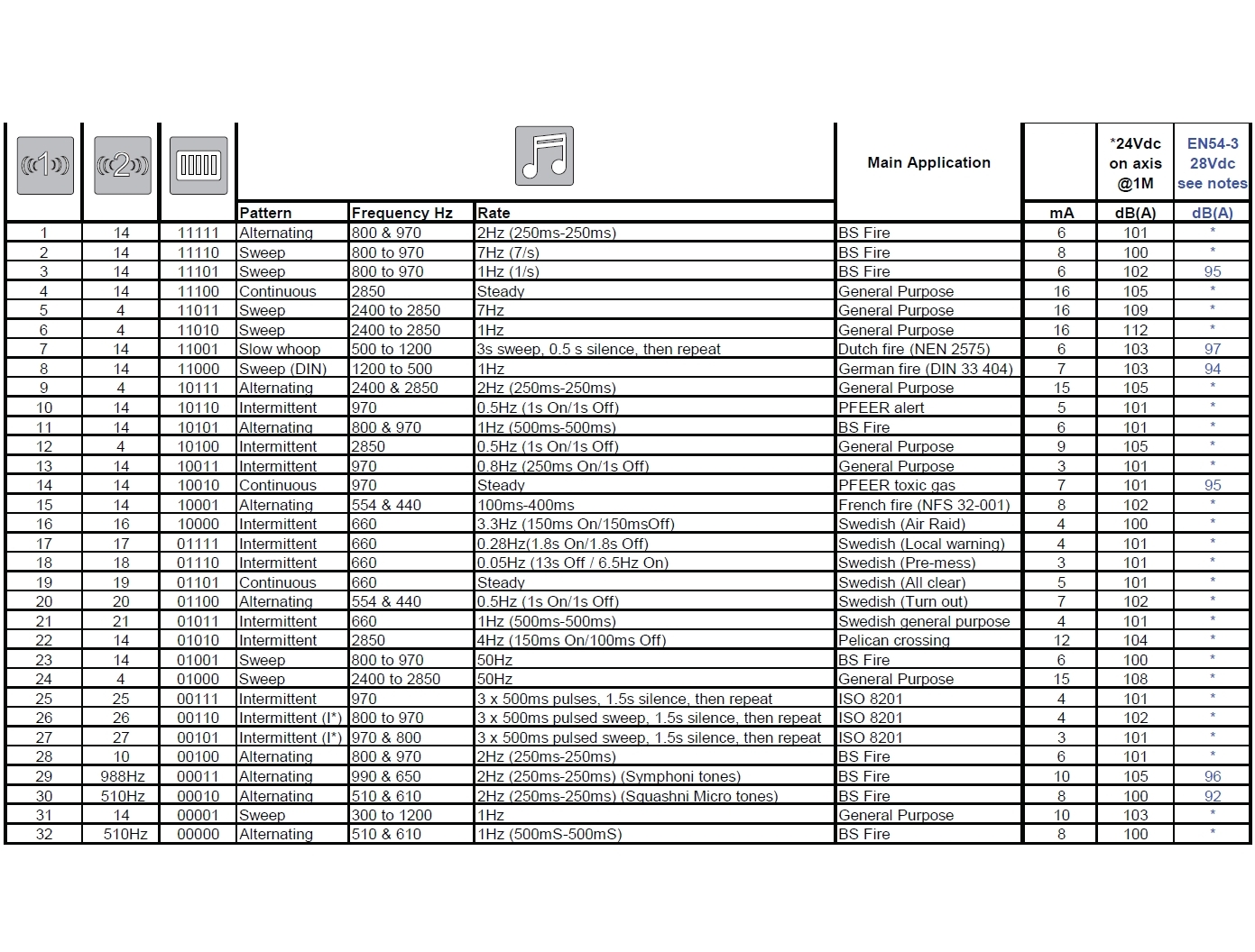 79-222-00012-toene-2013-ok