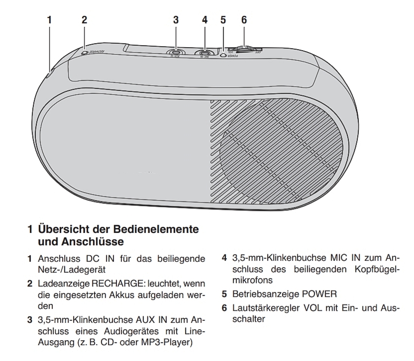 Rednermikrofon_mit_guertelclip_88-850-00611_N2