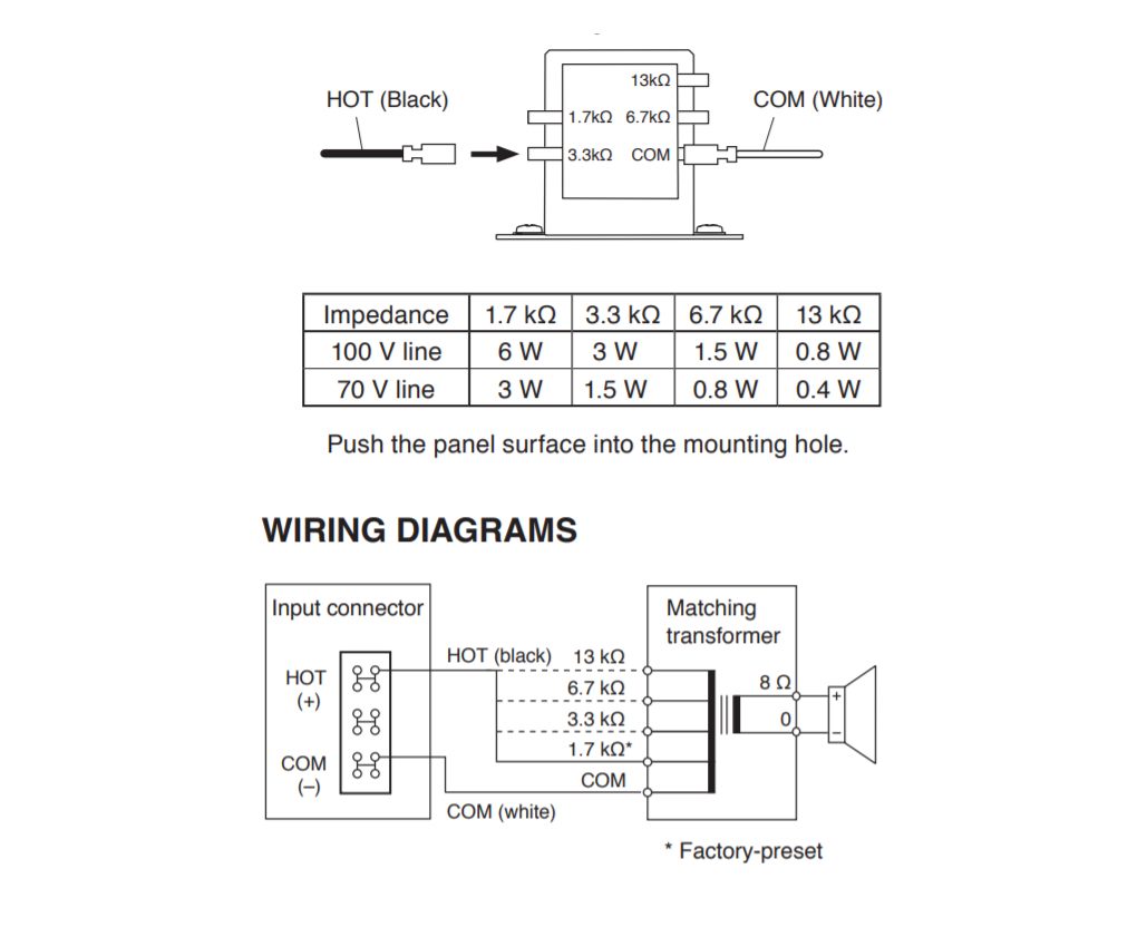 PC2360_Anschluss_88-500-02360