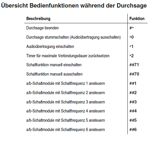 88-404-01010-AB-Audioport-2013-eigenes-b999-22